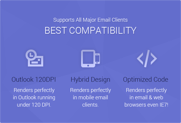 Best Compatiblity: Fresh Newsletter is compatible with all major email clients, with hybrid design and optimzed code it renders perfectly in all major web and mobile email clients and browsers (even IE7!) and it has been optimized for Outlook running under 120 DPI.